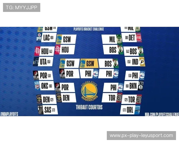 季后赛大幕拉开，战局逐渐明朗！，季后赛大幕拉开,战局逐渐明朗了